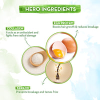 Mamaearth Eggplex Shampoo for Strong Hair | With Egg Protein & Collagen for Strength and Shine | Boosts Shine | Gently Cleanses Hair | For Men & Women | 250 ml