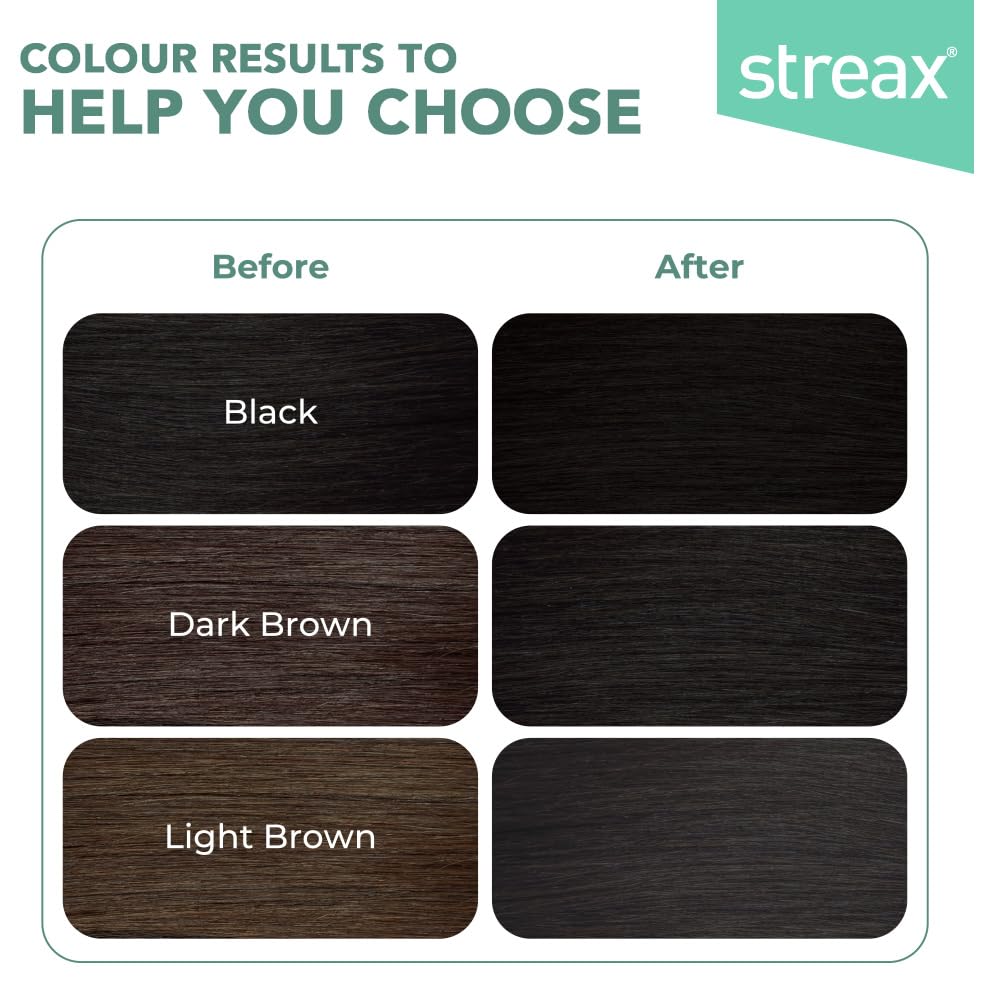 Streax Crème Permanent Hair Colour - 1 Natural Black Hair Colour- 140 ml, 100% Grey coverage, Ammonia Free Hair Color, Long Lasting Hair colour for women(Colourant Tube 60g,Developer Bottle 60ml,Conditioner 20g)