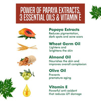 Nature's Essence Advanced Flawless Papaya Facial Kit, 280g