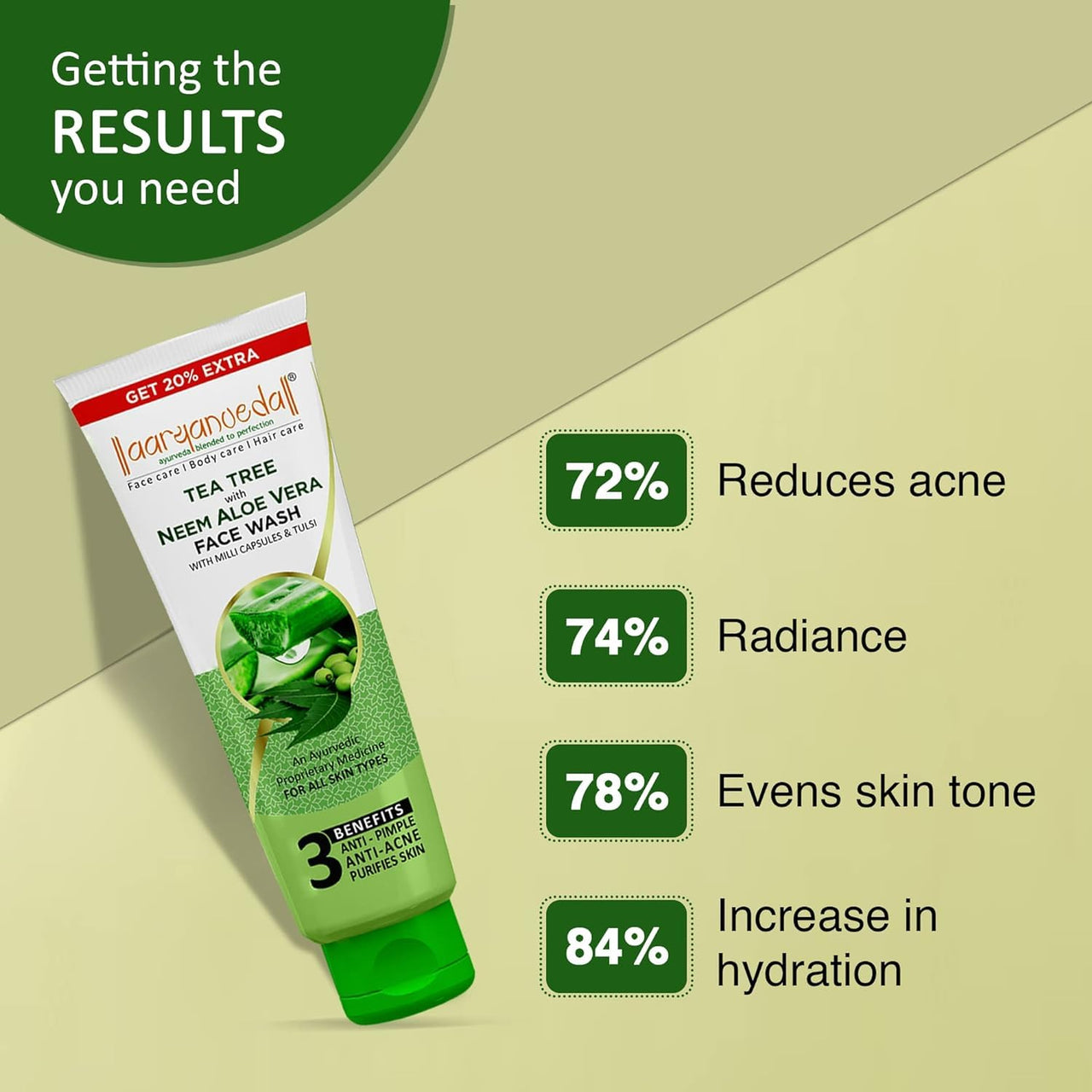 Aryanveda Tea Tree Face Wash With Neem & Aloe Vera Extracts, 120 Gm (Pack Of 2) (Tea Tree Face Wash + Whitofair Face Wash)