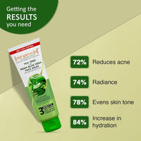 Aryanveda Tea Tree Face Wash With Neem & Aloe Vera Extracts, 120 Gm (Pack Of 2) (Tea Tree Face Wash + Whitofair Face Wash)