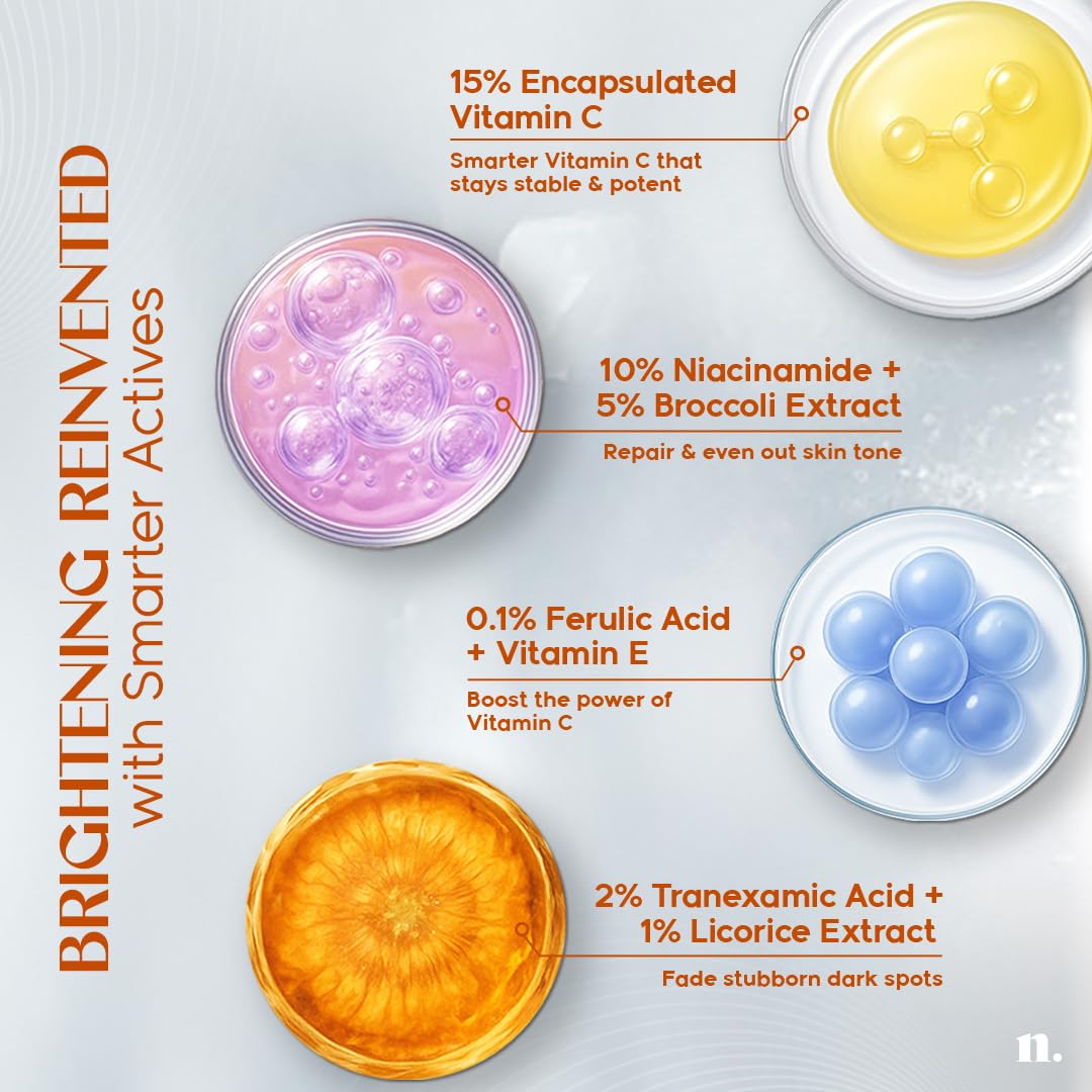 Numour Lit Happens Dual Brightening Serum 20ml| 33% Actives 15% Vitamin C+10% Niacinamide+ 2% TXA |Fades Dark Spots & Brightens|Dermat Tested, Sensitive Skin Safe| Face Serum For Men & Women