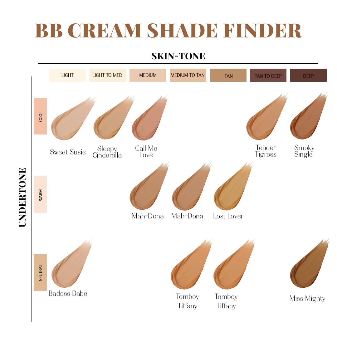 LoveChild Masaba One Take 5 in 1 BB Cream For Light Skin Tone, Benefits of Serum, Primer, Moisturizer, Concealer & SPF 20 PA ++ Matte Finish All-in-One Tint for Flawless Skin, Badass Babe 30ml