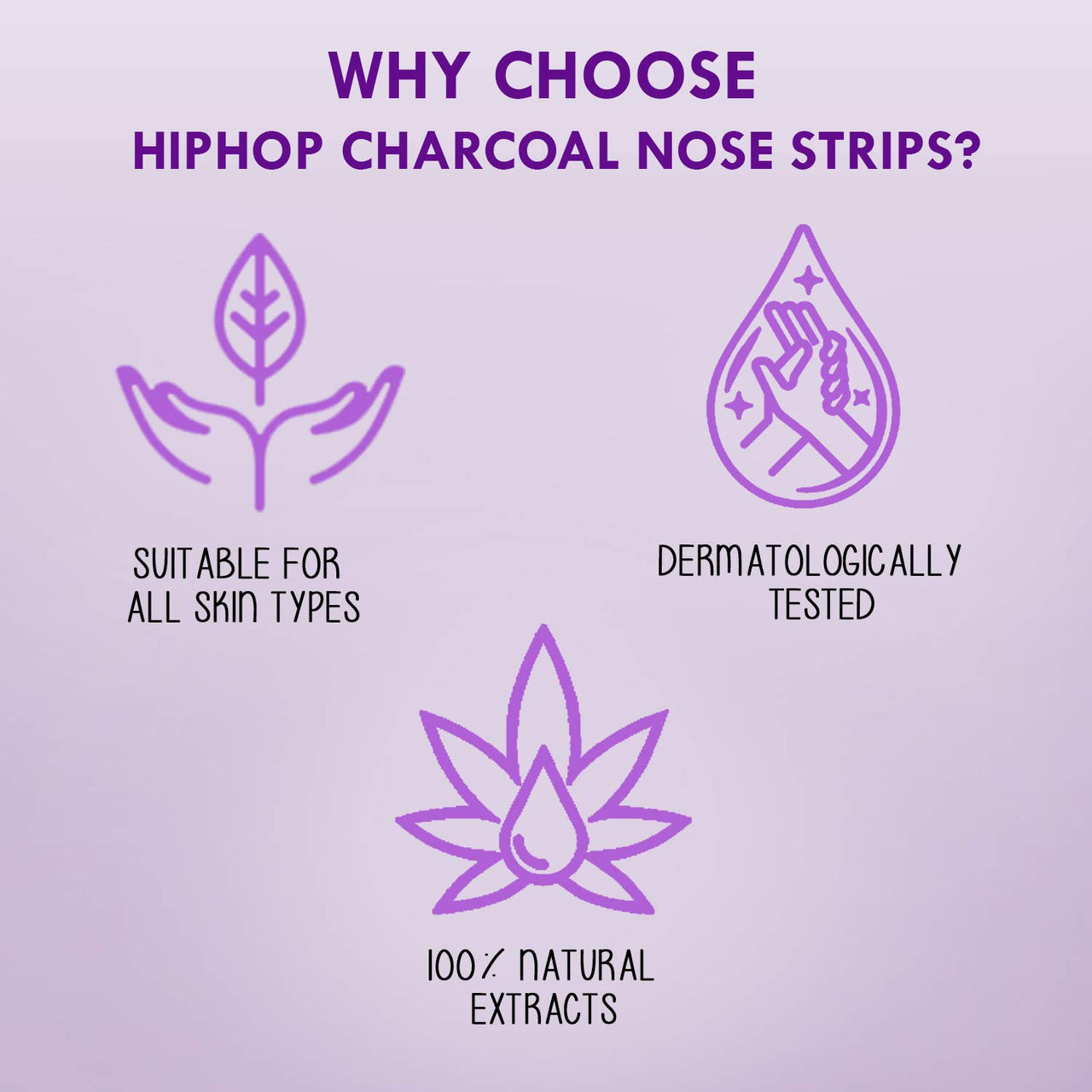 Hip Hop, Hiphop Skincare Cleansing Charcoal Forehead Nose And Chin Strips For Blackhead Removal And Pore Cleansing Total Strips, Aloe Vera, 6 Count