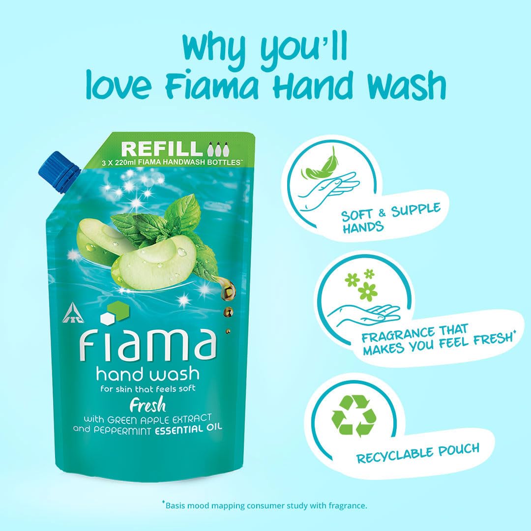 Fiama Fresh Hand Wash, 750 ml Refill Pack, Value Pouch, Peppermint Oil & Green Apple Extract Handwash, for Soft & Supple Hands
