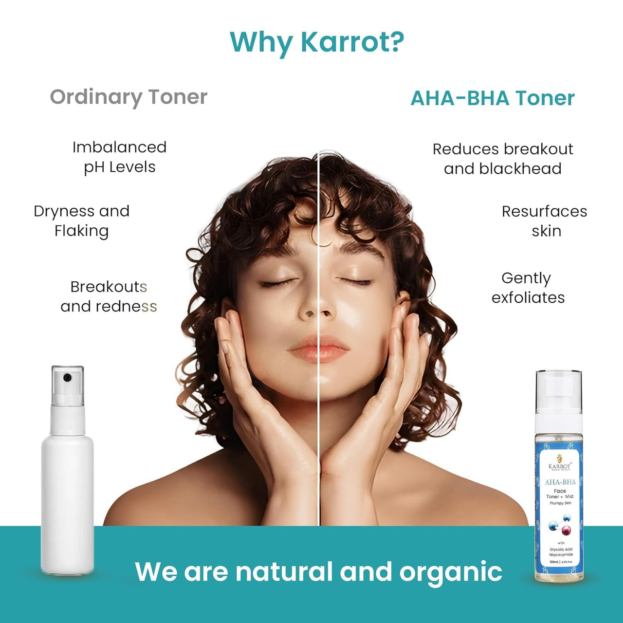 Karrot Natural Skincare AHA BHA Toner, Hydrating Face Spray Mist, Reduces Blackheads and Breakouts, Contains Glycolic Acid, Sulphate and Silicone Free, For Women and Men, All Skin Types, 120ml