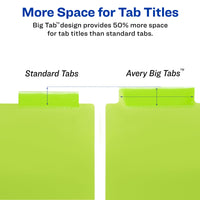 Avery Dividers for 3 Ring Binders, 8-Tab Binder Dividers, 11