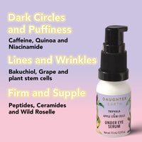DAUGHTER EARTH Under Eye Serum With Triphala & Apple Stem Cells | Helps with Puffiness Lines | Hydrated Firm & Supple Skin | Vegan | Skin Care Revitalizes The Look | 15ml