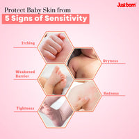 Just Born Baby Moisturizing Face & Body Lotion 200 ml | Enriched With Shea Butter, Aloe Vera & Vitamin E | For Soft, Smooth & Moisturized Skin | Gentle Baby Cream For Newborn Babies & Kids