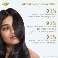 Dove Peptide Bond Strength Bi-Phasic Oil+Serum|12 % PROTEIN PEPTIDE Complex| Extremly lightweight |Reconstructs Broken Bonds to repairs & Rejuvenate hair from within