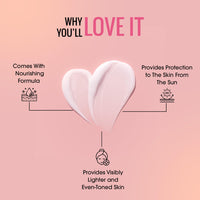 Colors Queen Body & Private Parts Whitening Cream | Whitening & Moisturizing Cream for Neck, Body, Private Parts & Legs Enriched with Niacinamide and Hyaluronic Acid