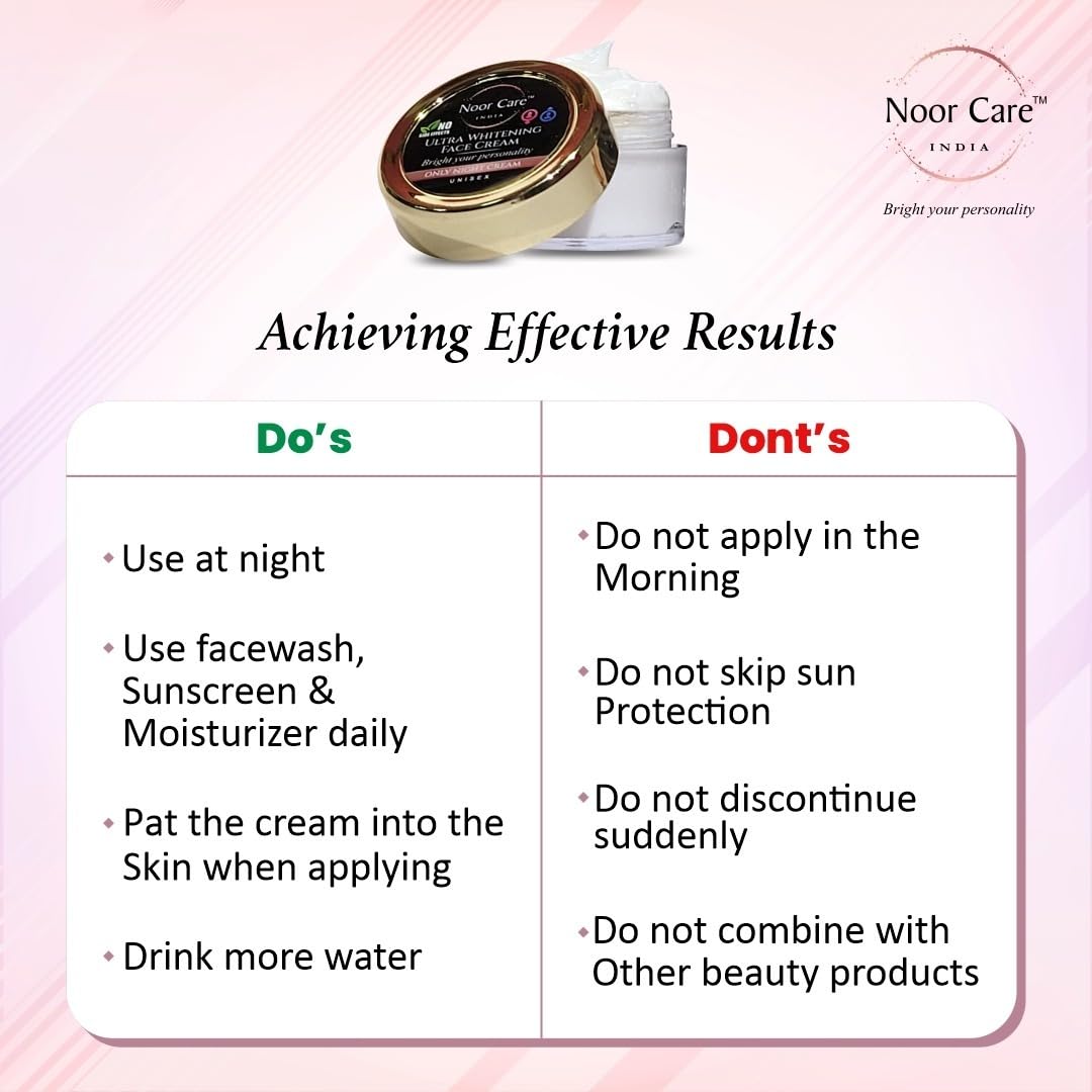 NOOR CARE INDIA Fairness Cream For Reducing Pimple Dark Spot, Dark Circle ultra Anti aging Cream Use For Men & Women, 15g