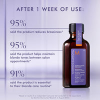 Moroccanoil Treatment Purple Hair Oil for Blonde Hair 50ml