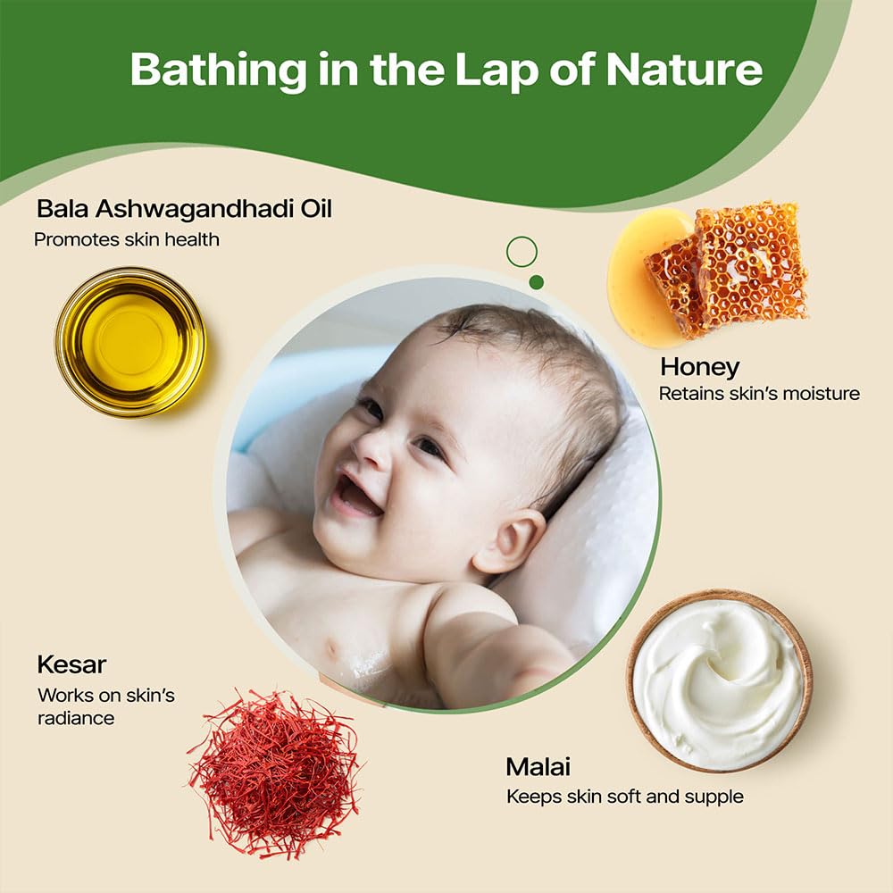 Herby Angel Natural Soap for Babies & Kids with Tear-Free Formula | Parabens, SLS/SLES and Silicones Free | Dermatologically Tested | Pack of 3 (75 Grams Each)