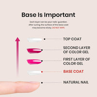 Bolt Bee No Wipe Base Coat,15ml for Gel Nail Polish Soak Off LED Nail Lamp Gel Base Coat Upgraded Formula Long-Lasting DIY Home and Nail Salon
