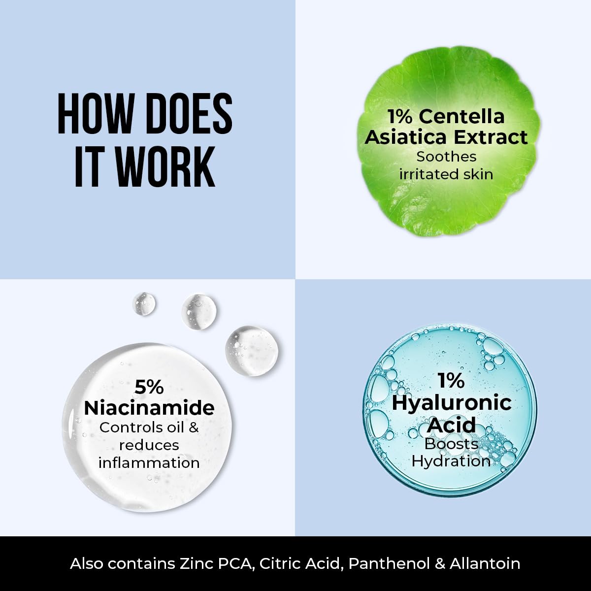 Dr. Sheth's Centella And Niacinamide Moisturizing Cream | For Oily & Acne Prone Skin | Fades Acne Marks & Controls Excess Oil | 48-Hour* Hydration | Lightweight, Fast Absorbing & Non-Sticky | 100G