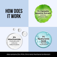 Dr. Sheth's Centella And Niacinamide Moisturizing Cream | For Oily & Acne Prone Skin | Fades Acne Marks & Controls Excess Oil | 48-Hour* Hydration | Lightweight, Fast Absorbing & Non-Sticky | 100G