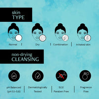 Deconstruct Hyaluronic Acid Hydrating Facewash- 0.5% Amino Acids + 0.1% Hyaluronic Acid | Gentle Cleanser | Hydrating | For Dry Skin | 100ml