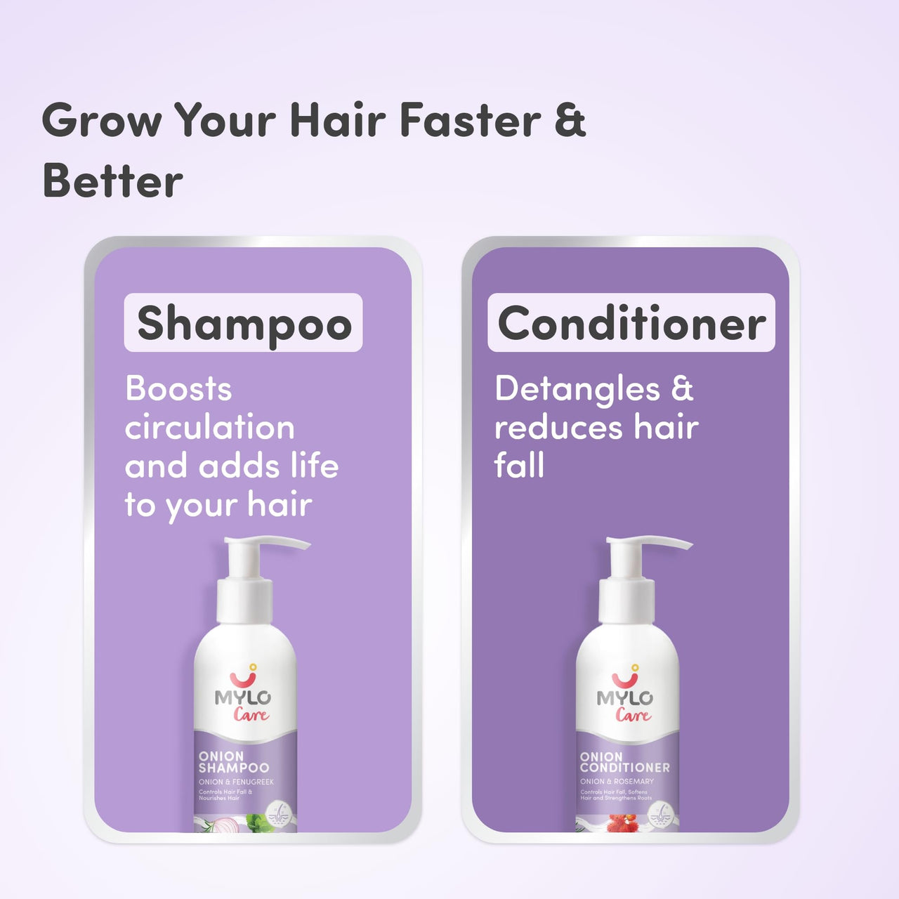Mylo Care Anti Hair Fall Kit | Onion Shampoo & Onion Conditioner 200ml Each|Contains Red Onion Oil |Strengthens Hair Roots| All Natural|No Sulphates|No Parabens|No Mineral Oils