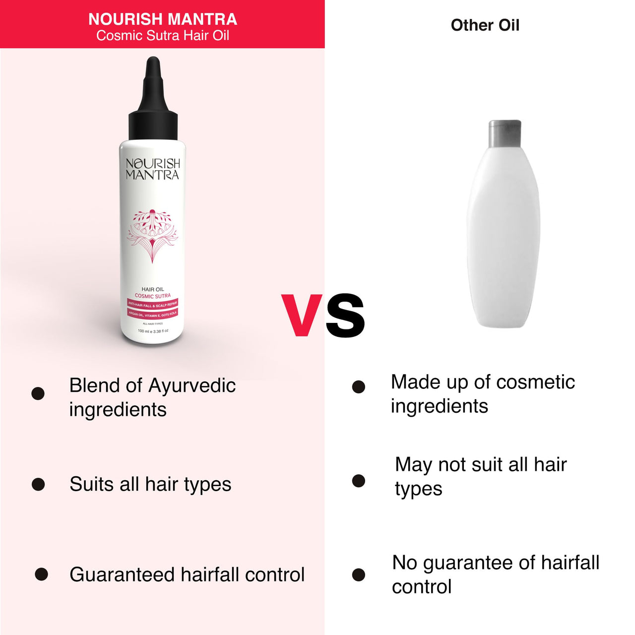 Nourish Mantra Cosmic Sutra Hair Oil for Hair Growth & Hair Fall Control – 73% Olive Oil Ayurvedic Herbal Blend with Bhringraj, Amla, Moringa, Coconut & Argan – 100ml