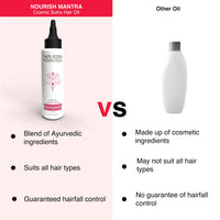 Nourish Mantra Cosmic Sutra Hair Oil for Hair Growth & Hair Fall Control – 73% Olive Oil Ayurvedic Herbal Blend with Bhringraj, Amla, Moringa, Coconut & Argan – 100ml