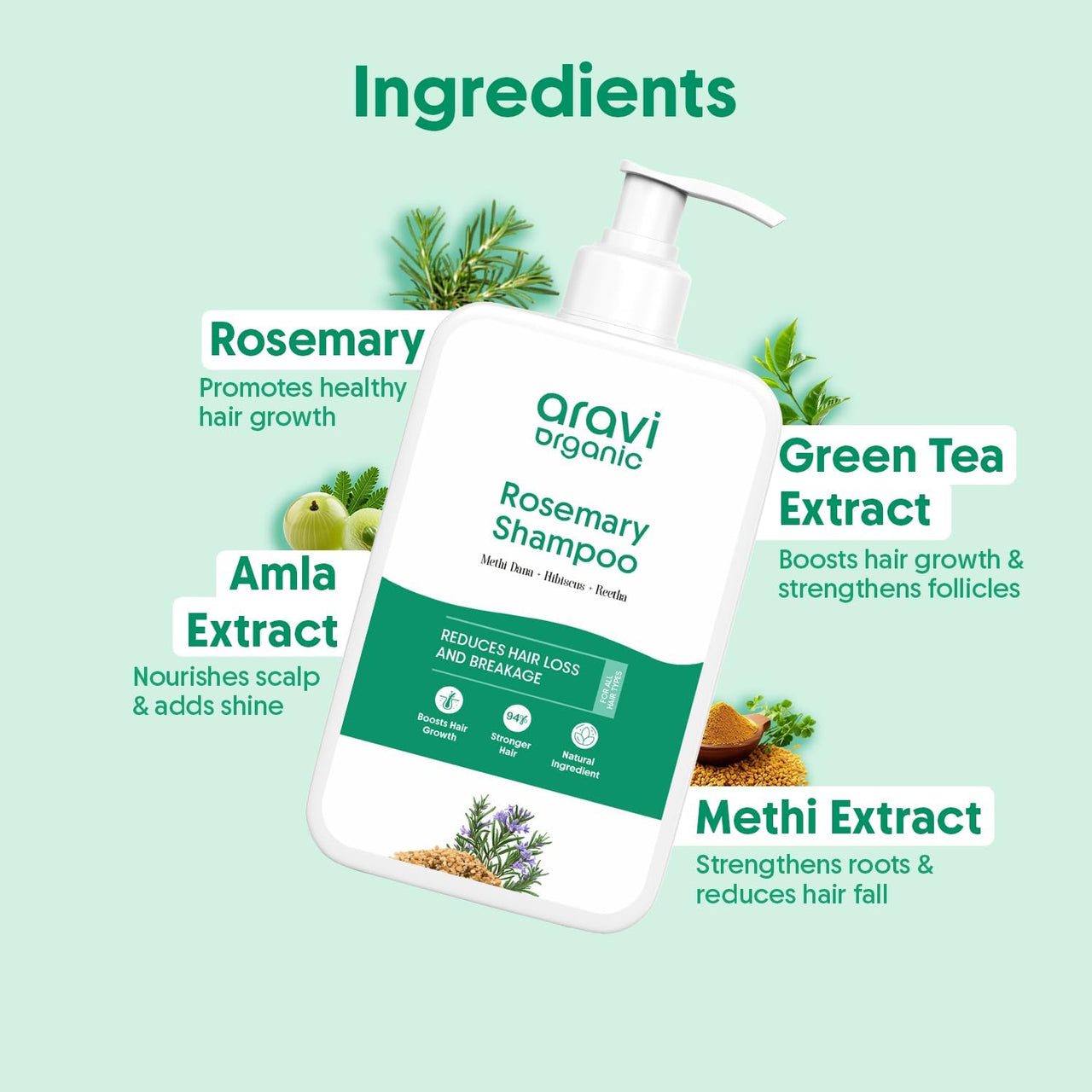 Aravi Organic Anti-Hairfall & Hair Growth Solution | Rosemary Shampoo & Conditioner Combo | Sulphate-Free Formula with DHT Blocker for Stronger, Healthier| For Men & Women | 200ml Each