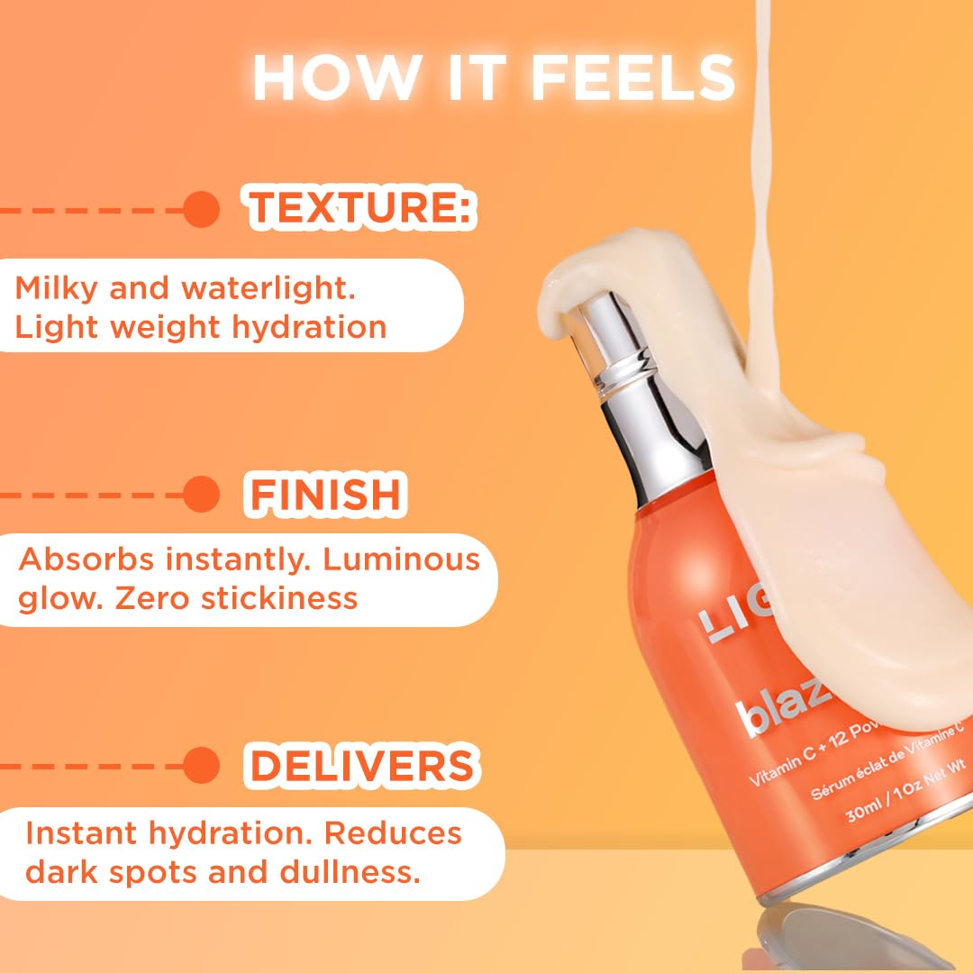 Light Up Ace The Glow Gift Set | For Anti-ageing, Dark patches & Dull skin | With Gold standard vitamin C, Bio Retinols and Hyaluronic acid | For men & women | For all types of skin