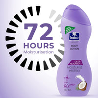 Parachute Advansed Almond Hair Cream, 100Ml |Anti Hairfall | Dry Hair Cream After Shower |Non Sticky Oil Replacement Hair Cream & PDeep Nourish Body Lotion For Women & Men, Dry Skin, 250Ml, 4 count