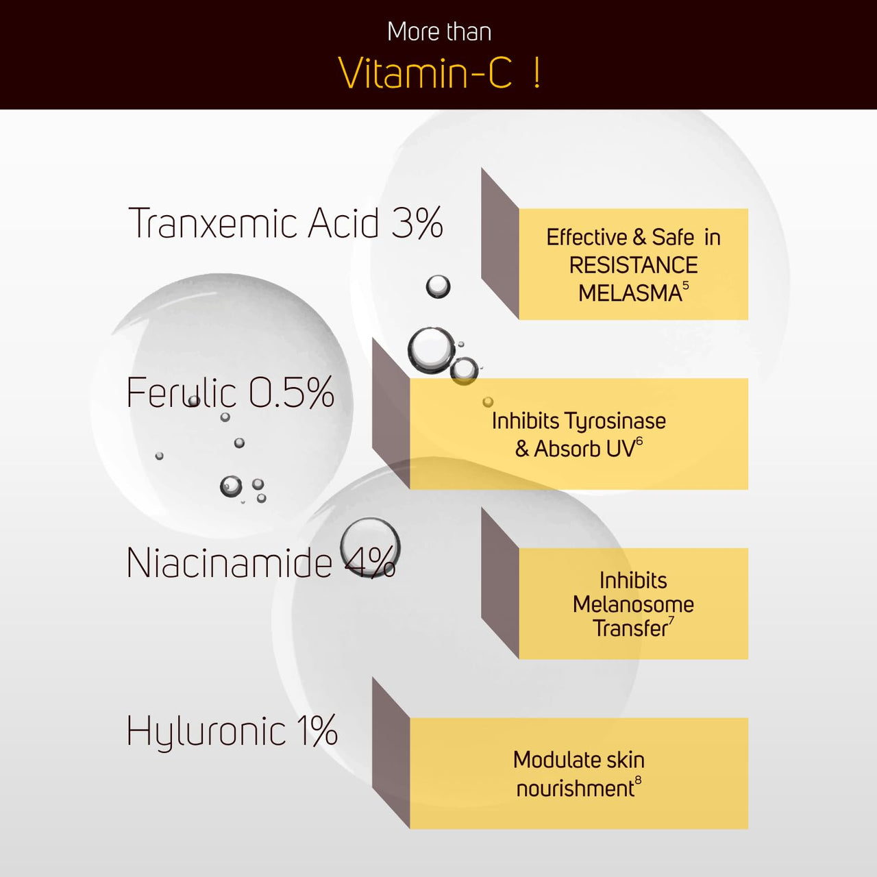 Vegetal Trichowel Hair Nourishing Serum 50ml, Strengthens Repair Nourishes for All Hair Types UV Protection