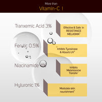 Vegetal Trichowel Hair Nourishing Serum 50ml, Strengthens Repair Nourishes for All Hair Types UV Protection
