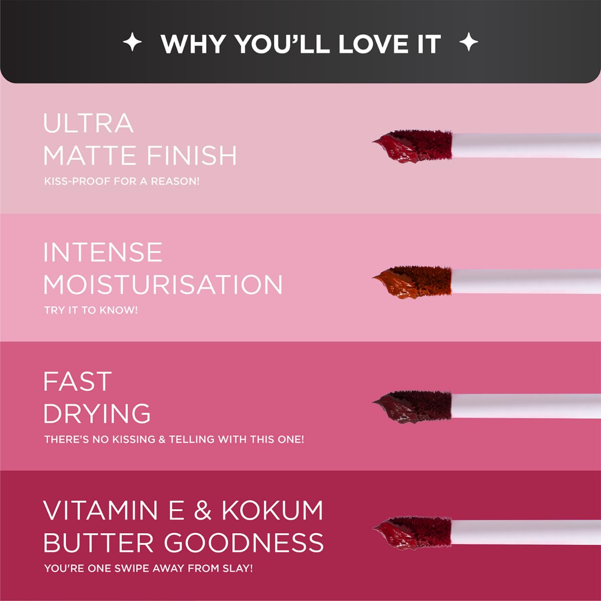 BELLAVITA Kiss-Proof Liquid Lipstick | 3.8 ml | 18-hr Stay | Transferproof Lipstick | Long Lasting | Ultra Matte Finish | Intense Moisturisation | Waterproof Liquid Lipsticks for Women | Just Nude