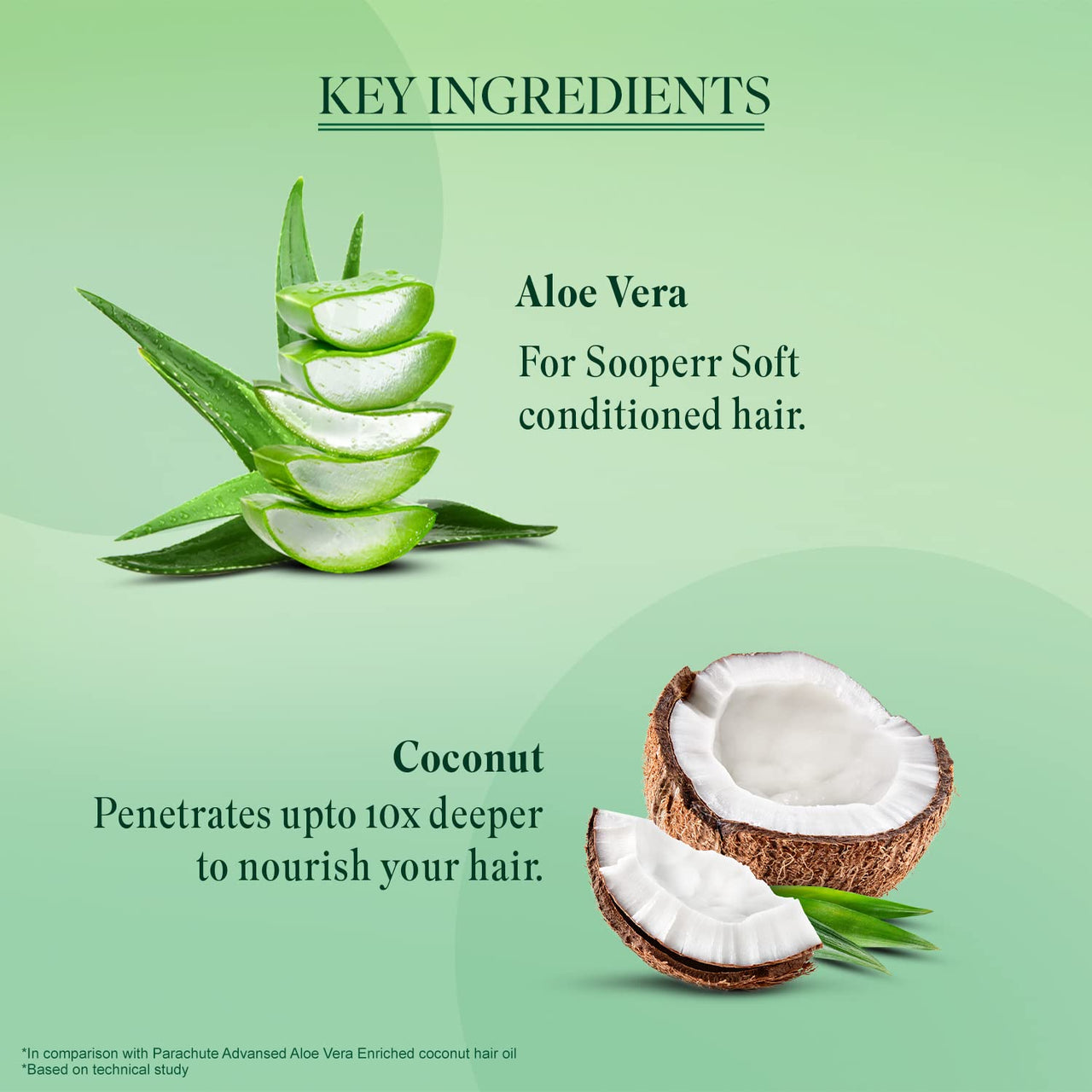 Parachute Advansed Aloe Vera GOLD Enriched Coconut Hair Oil, 5X Aloe Vera with Coconut Oil, Makes hair Sooperr soft, 250ml+ 400ml