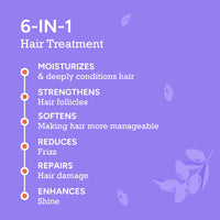 CITTA Deep Conditioning Hair Mask | Argan Oil & Goji Berry for Frizzy, Dry & Damaged Hair | Hair Smoothening & Strengthening | Prevents Hair Fall & Breakage | For All Hair & Scalp Types | 100 gm