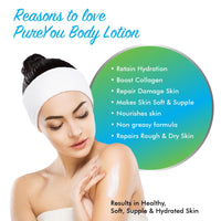 PureYou Hydrating Body Lotion with Hyaluronic Acid, Shea Butter & Aloe Vera | Deep Moisturizer for Dry & Sensitive Skin, Paraben-Free, Fast Absorbing, Non-Greasy Formula – 250ml