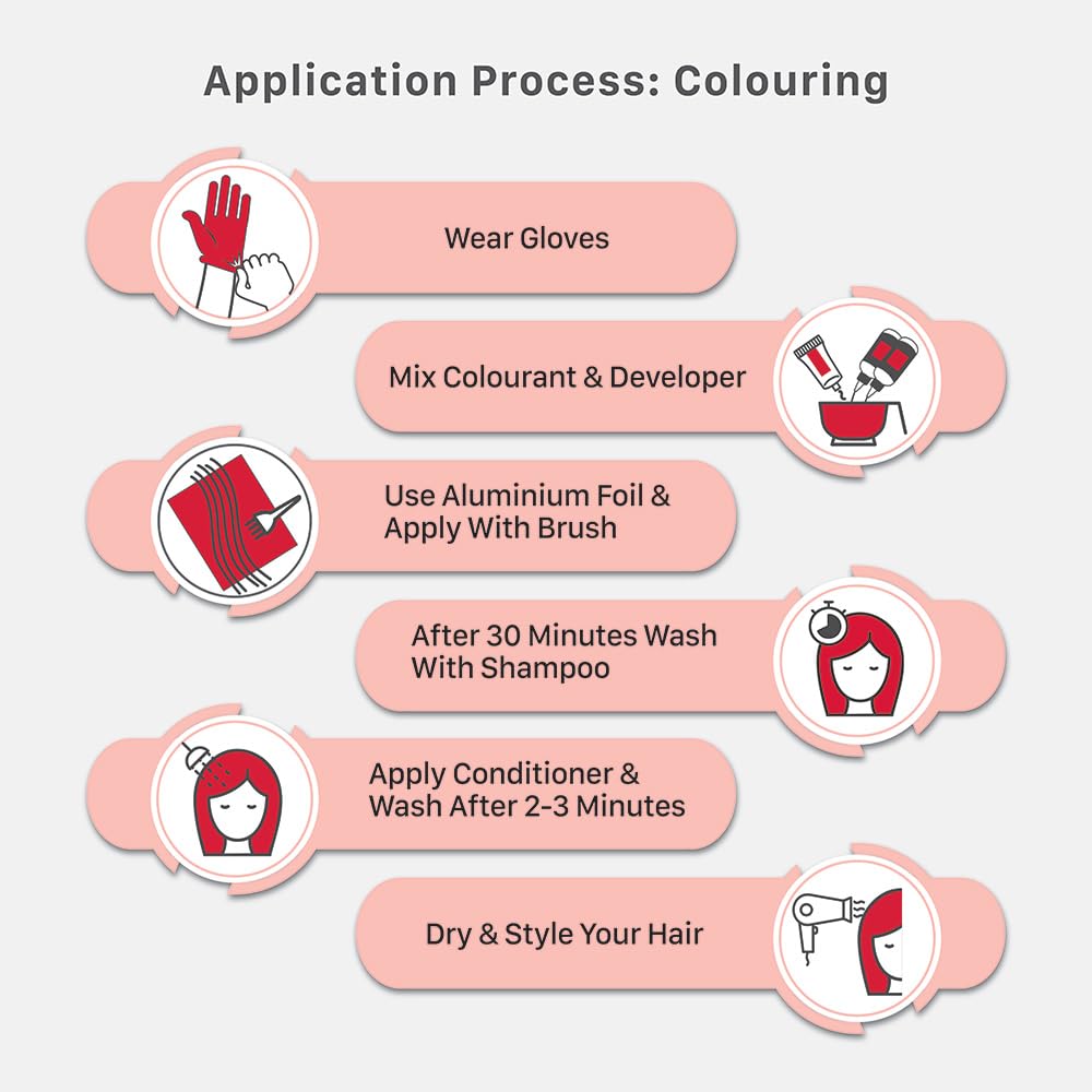 Streax Hair Colour Highlight Kit | Blonde, Soft Blonde - Pack of 1 | Enriched With Walnut & Argan Oil | For Women | Rich, Vibrant, Easy to Use, DIY Application