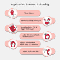 Streax Mini Highlight Kit, Latte Brown, Brown Hair Colour I For Women | Rich, Vibrant, Easy To Use, Diy Application, 75 Gram, 1 Count
