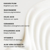 Hyphen All I Need Sunscreen SPF 50 PA ++++ | Lightweight Sun Cream That Moisturizes & Leaves No White Cast | Niacinamide, Ceramide Mineral Sunscreen SPF 50 for Women and Men | Rich in Anti-Oxidants | Korean Sun Screen for Dry, Oily, All Skin Types | 50ml