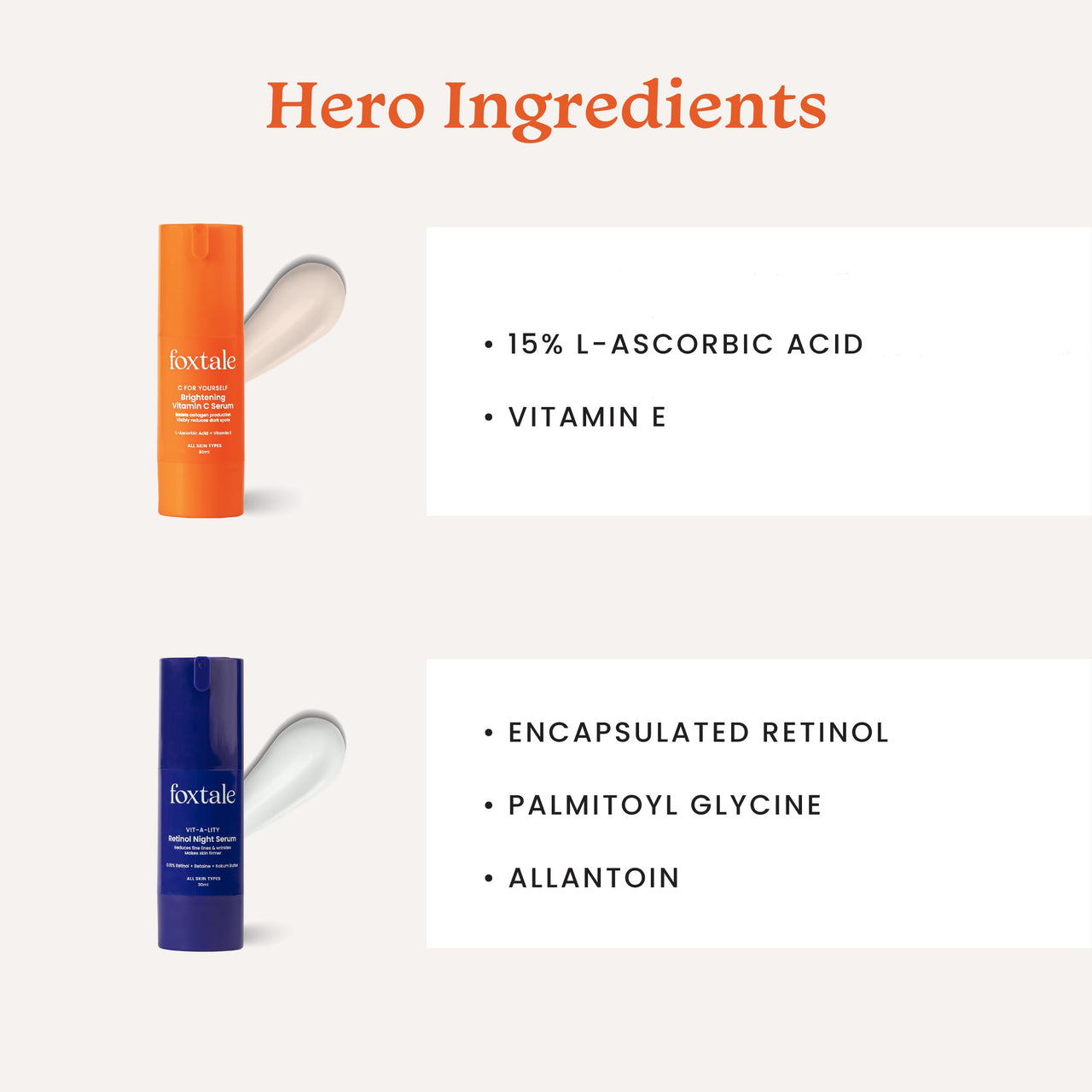 Foxtale Day & Night Serum Kit | 15% Vitamin C Face Serum + 0.15% Retinol Anti-Ageing Night Cream | Get radiant, bright skin & reduce fine lines & wrinkles | For men & women both