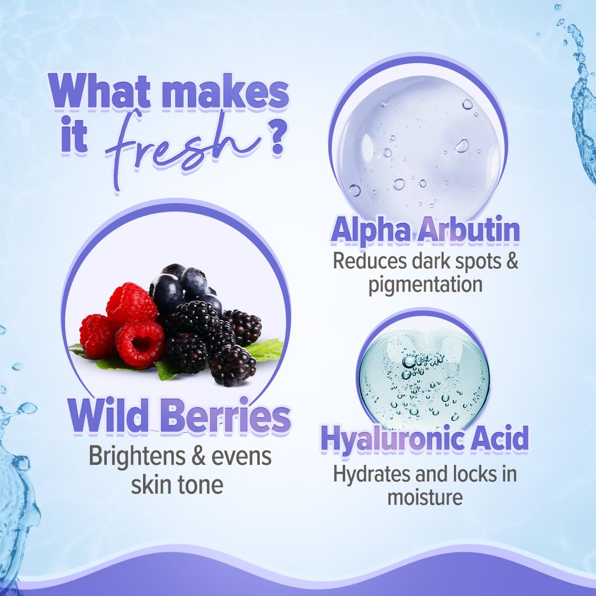 Aqualogica Illuminate+ Oil-Free Moisturizer with Wild Berries & Alpha Arbutin for Luminous Glow - Normal, Dry & Combination Skin -Hydration & Even Skin Tone for Men & Women -100g