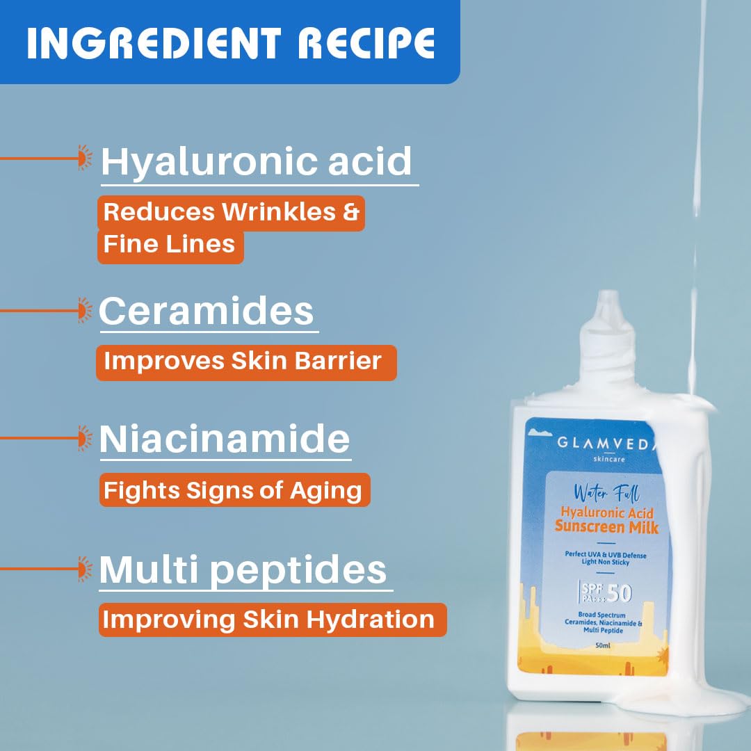 Glamveda Ultra Light Water Sunscreen SPF 50 PA+++ | Hydrating & Nourishing Sunscreen Milk | Broad Spectrum UVA/UVB Protection | No White Cast, Non-Greasy, Fragrance-Free | For All Skin Types | 50ml