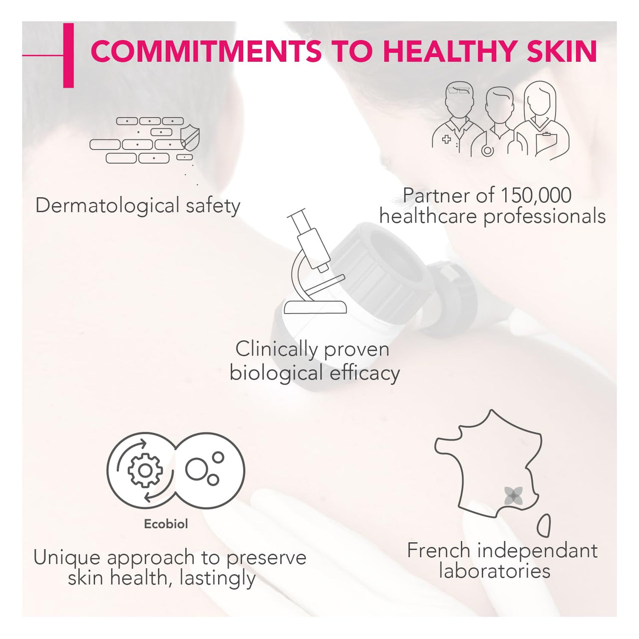 Bioderma Sensibio H2O Daily Soothing Cleanser, Make up Pollution & Impurities Remover Face Eyes Sensitive skin, Pump Bottle, 500ml
