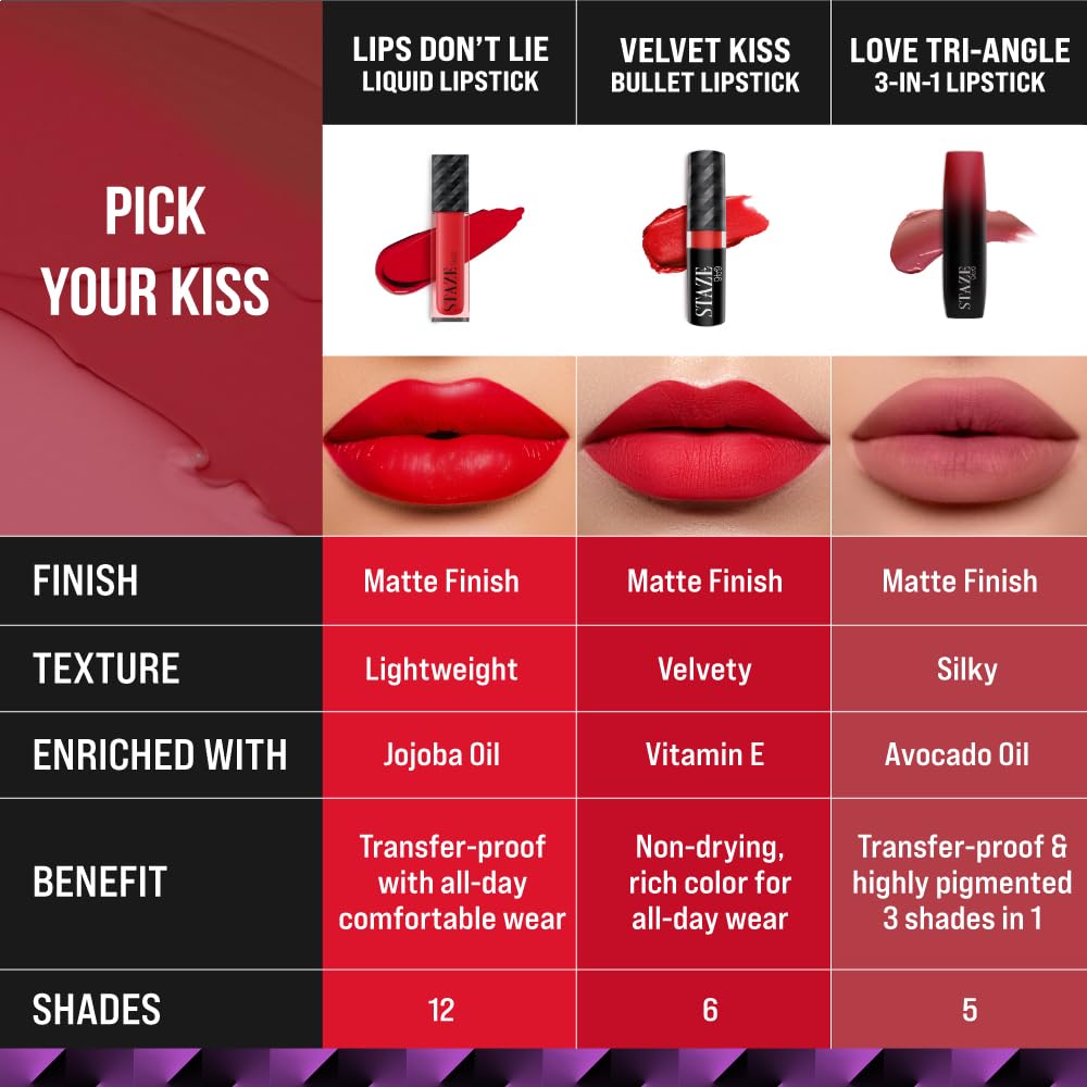 Staze 9to9 Triple Trouble Duo | 3 In 1 Lipstick Shade Caramel Rose + Brick Pink |12 Hrs Long Lasting Transfer-proof | Matte Finish Intense Color Payoff | Lightweight & Comfortable | 7.6 g