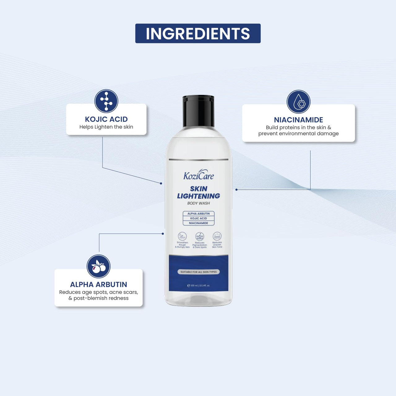 Kozicare Soap Skin Lightening Body Wash Gel | Alpha Arbutin, Niacinamide & Kojic Acid Body Wash | Helps Reduces Pigmentation, Dark Spots & Uneven Skin Tone | Body Wash for Men & Women - 300 Ml (Pack of 2)