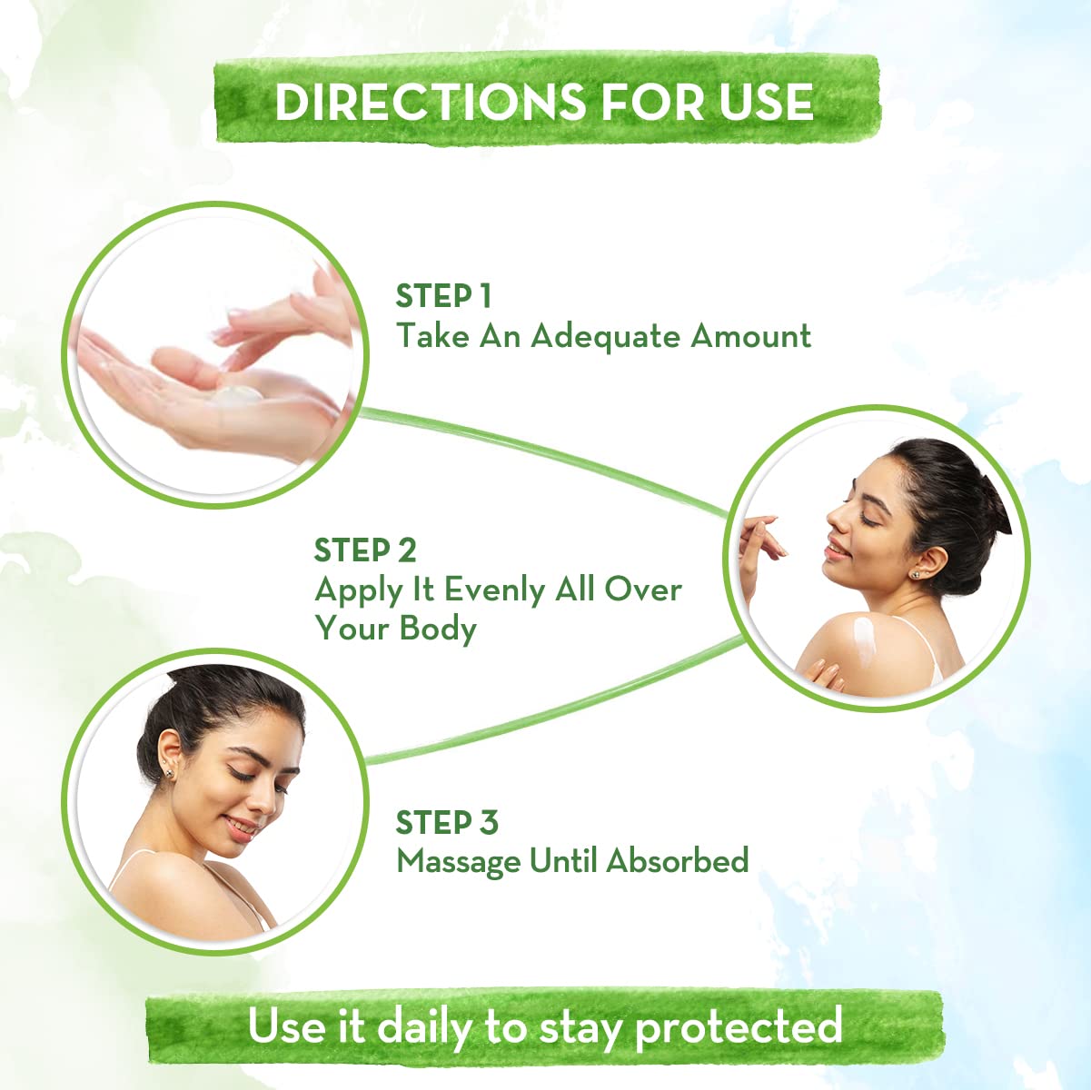 Mamaearth Aloe Vera Sunscreen Body Lotion For All Skin Spf 30 - With Aloe Vera & Ashwagandha For A Youthful Glow - 300 Ml (Pack Of 2), 2 Count