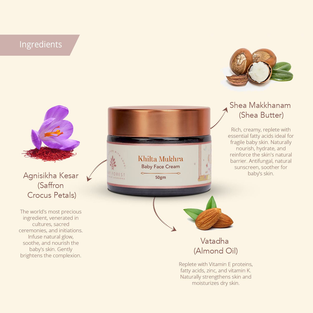Baby Forest Surya Kawach Baby Sunscreen Lotion SPF 15, Paraben free, 100 gm with Khilta Mukhra Baby Face Cream 50 gm
