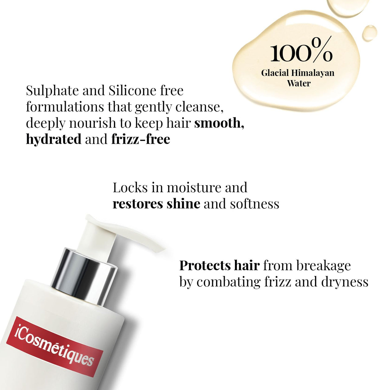 iCosmetiques Ultimate Haircare Trio |Nourishing Shampoo, Hydrating Conditioner & Anti-Frizz Serum Trio for Dry, Damaged Hair | Reduces Hair Fall, Frizz & Breakage | Sulphate & Silicone Free | Unisex