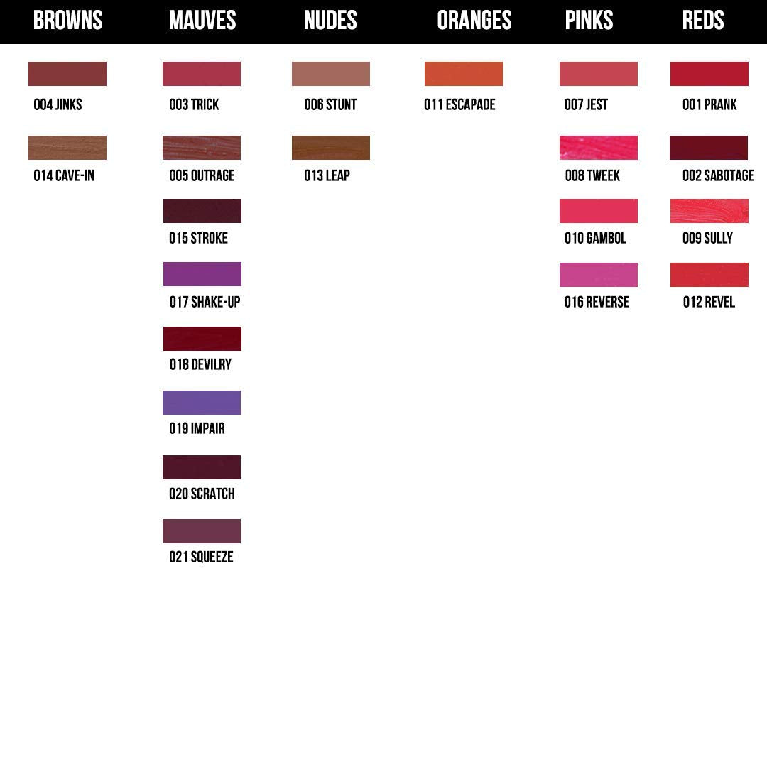 Colorbar Matte me as I am Lipcolor-Jest, Pink, 2 g | Moisturize and condition lips| Long Lasting | Waterproof and Smudge-proof
