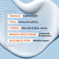 Glamveda Ultra Light Water Sunscreen SPF 50 PA+++ | Hydrating & Nourishing Sunscreen Milk | Broad Spectrum UVA/UVB Protection | No White Cast, Non-Greasy, Fragrance-Free | For All Skin Types | 50ml