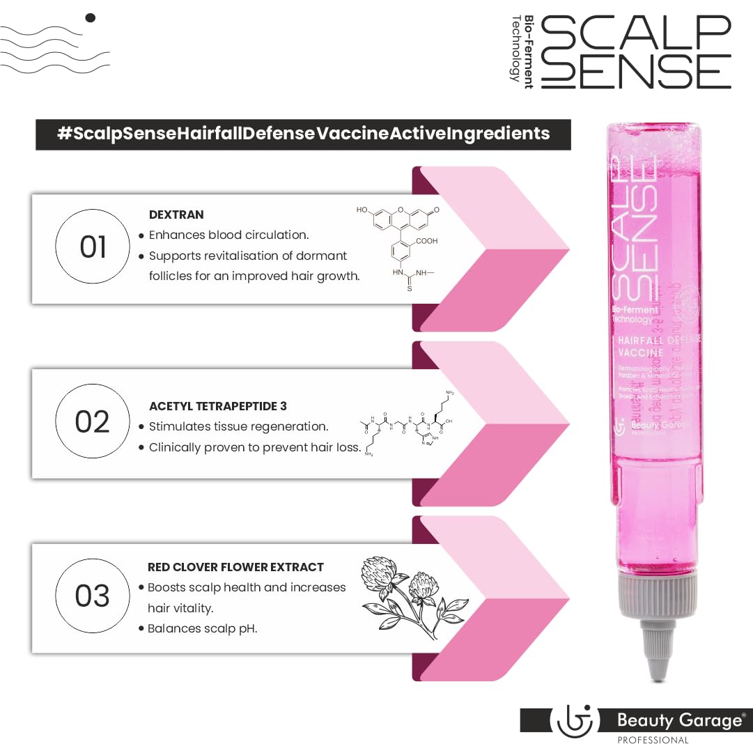 Beauty Garage ScalpSense Hairfall Defense Vaccine 150ml