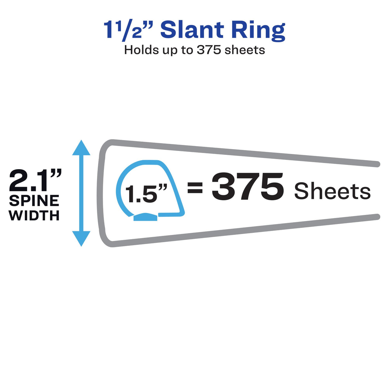 Avery Two-Tone Durable 3 Ring Binder, 1.5 Inch Slant Rings, Blue/Teal View Binder (17292)